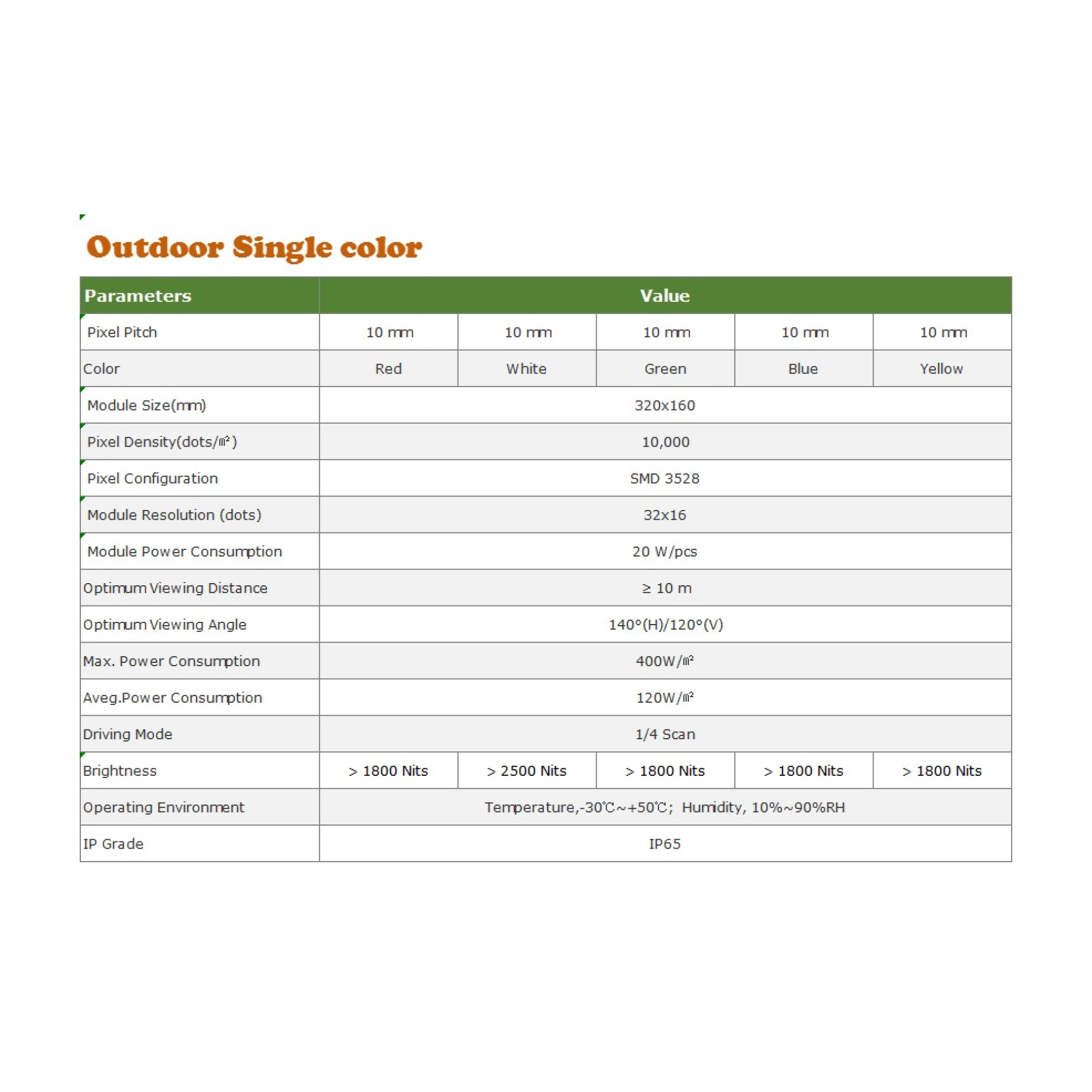 Модуль светодиодный Outdoor P10 SMD 2835 Зелёный (320*160) SI-P10G-20210324 SignImpress