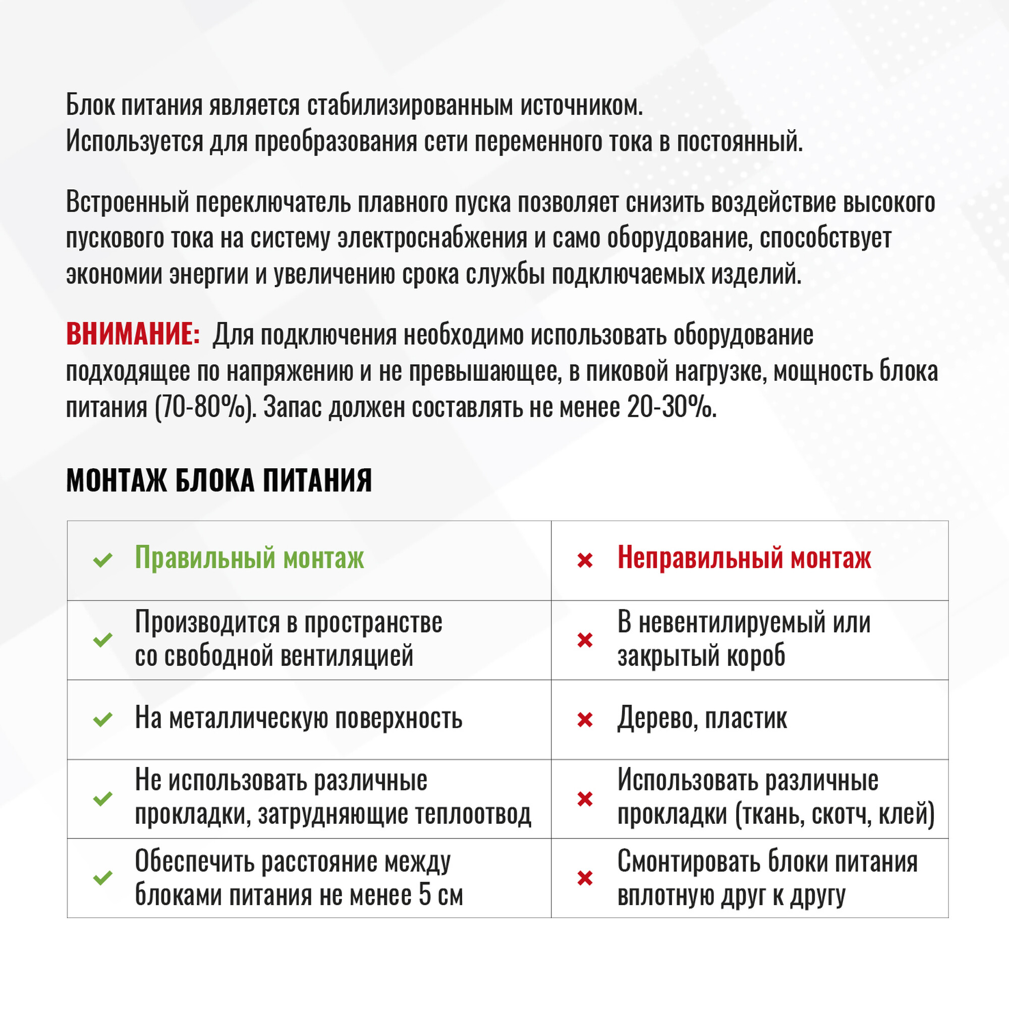 Блок питания ПРО плавный пуск 200Вт 24В IP20 SignImpress