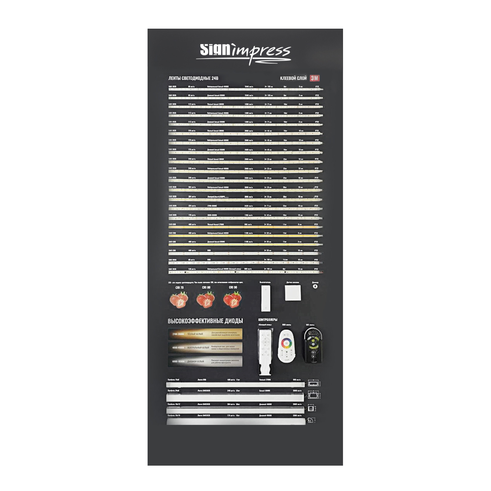 Выставочный стенд «Светодиодная лента SignImpress»