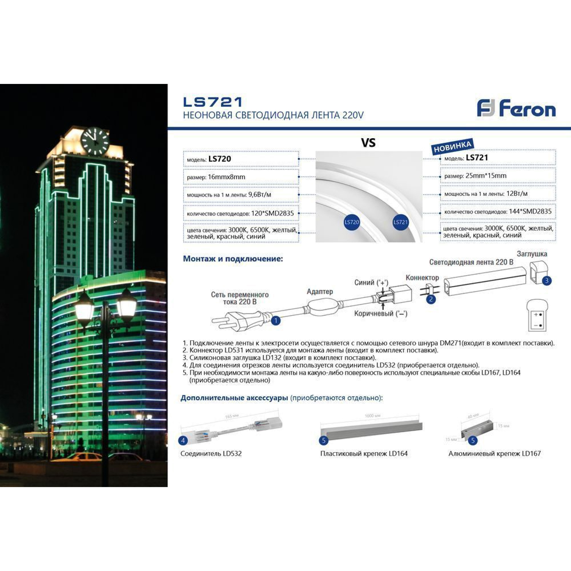 Неоновая лента LS721 144SMD(2835)/м 12Вт/м 220V IP67, длина 50м, синий Feron