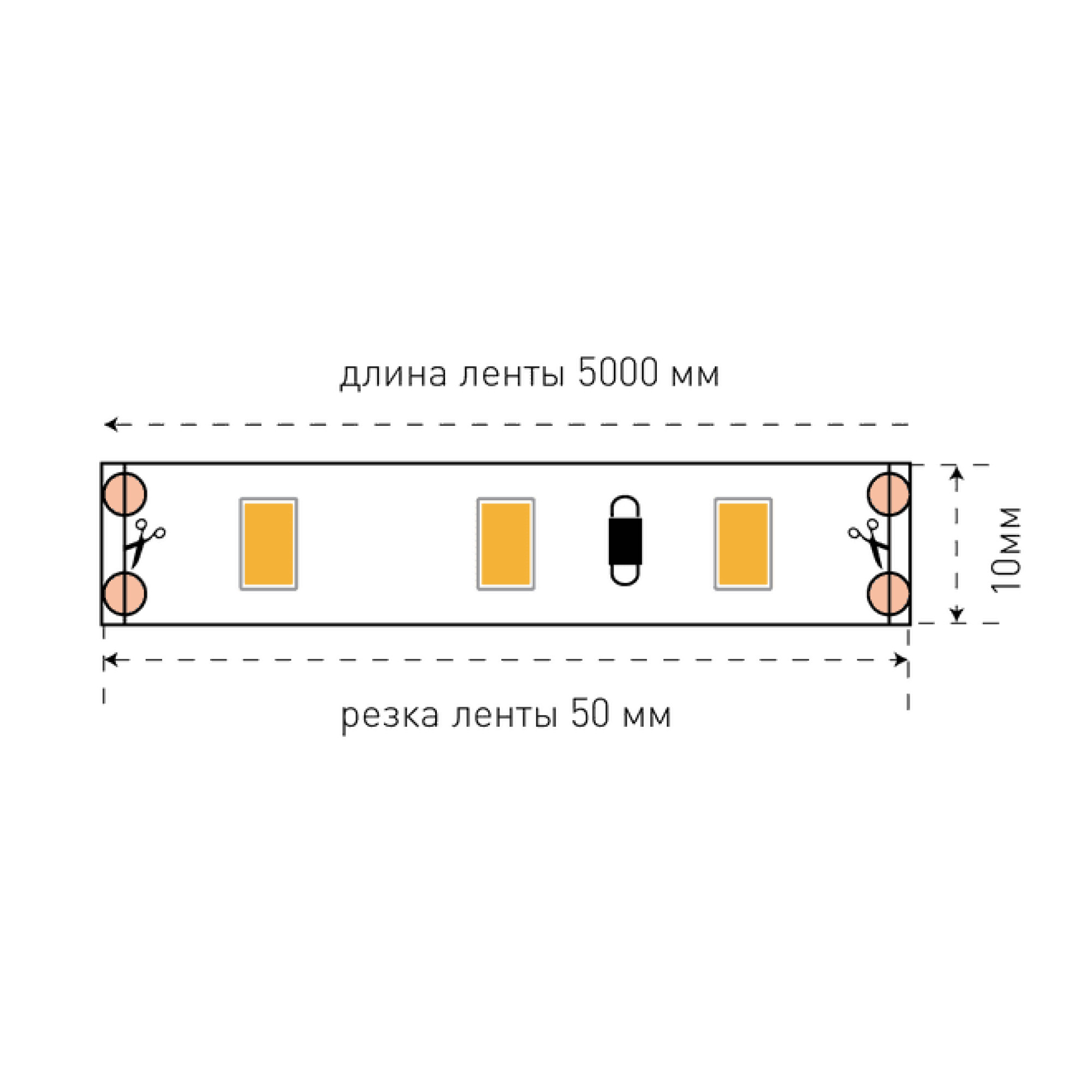 Лента светодиодная стандарт SMD5630 60LED/м 12Вт/м 12В IP20 Цвет:Теплый белый (1метр) SWG 