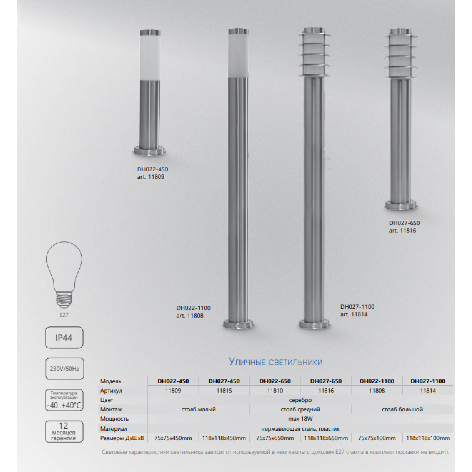 Светильник садово-парковый, 18W 230V E27, DH022-450 Feron