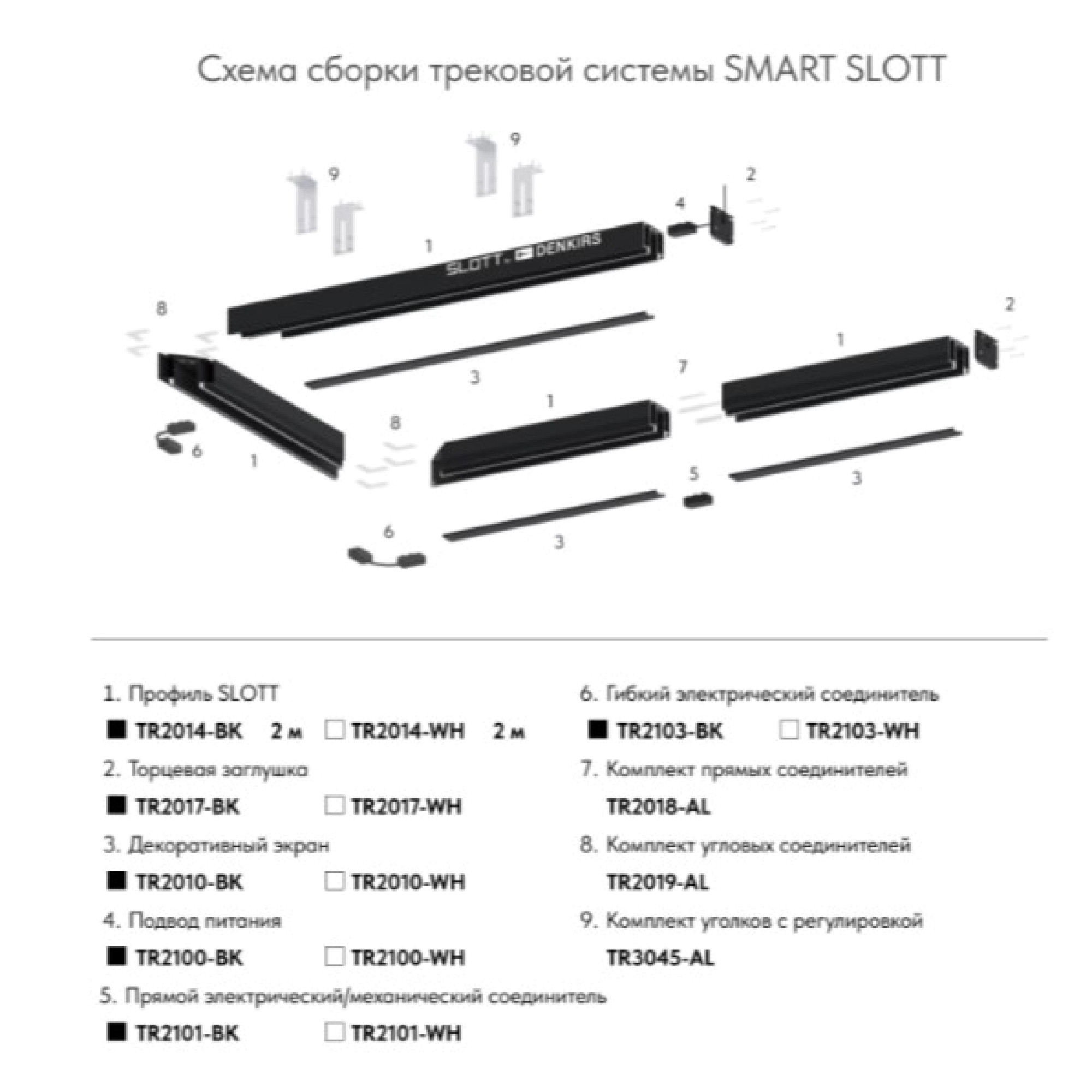 Прямой соединитель SMART ONE TR2101-BK Denkirs