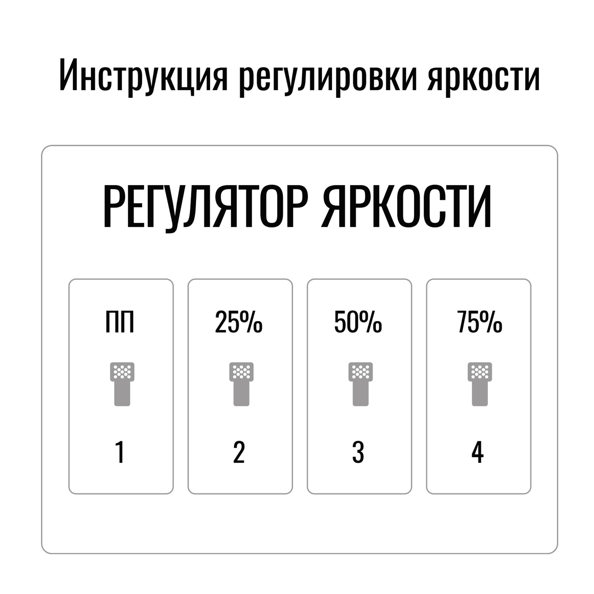 Блок питания ПРО регулятор яркости 600Вт 24В IP20 SignImpress