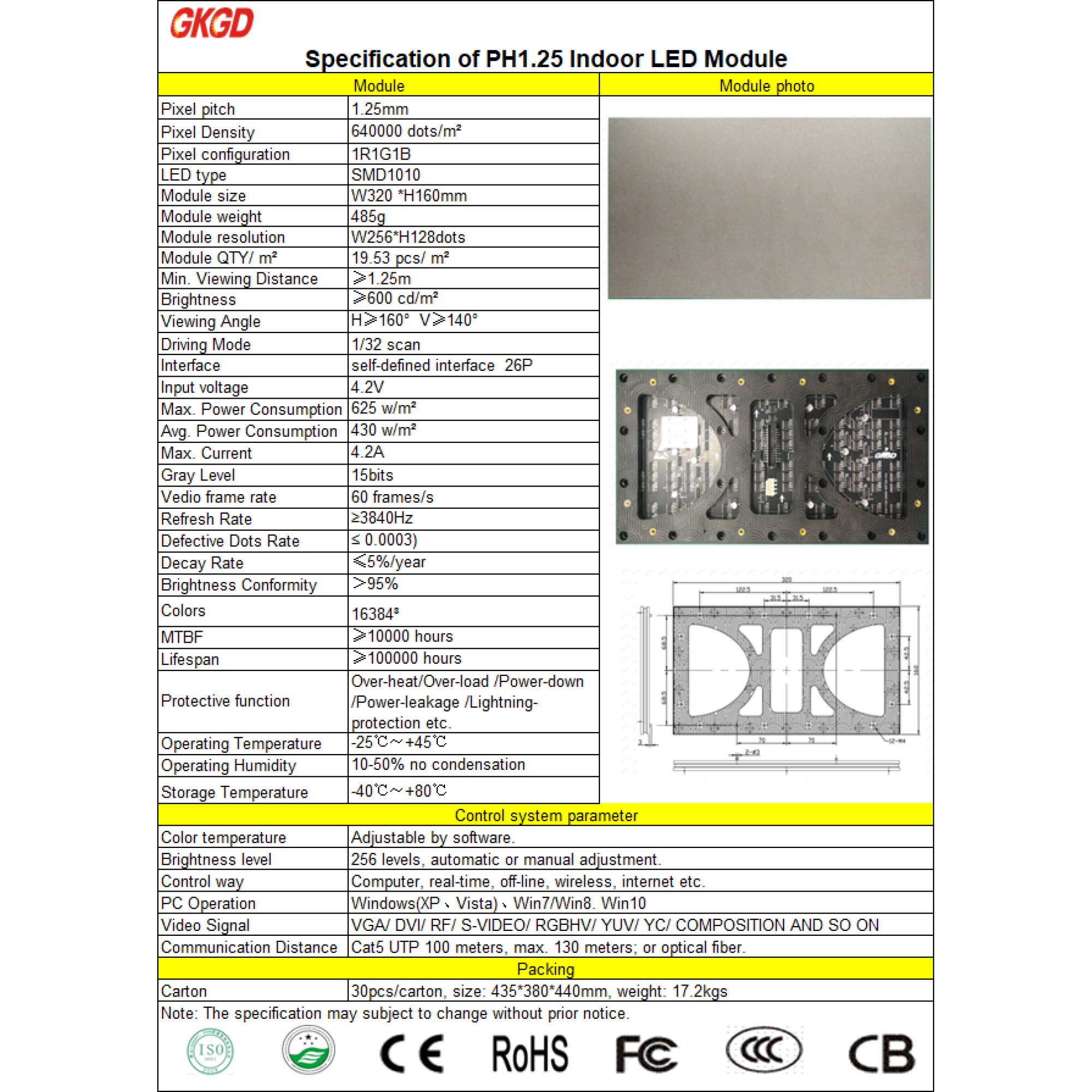 Модуль светодиодный Indoor P1,25 SMD1010 RGB (320*160mm) GKGD