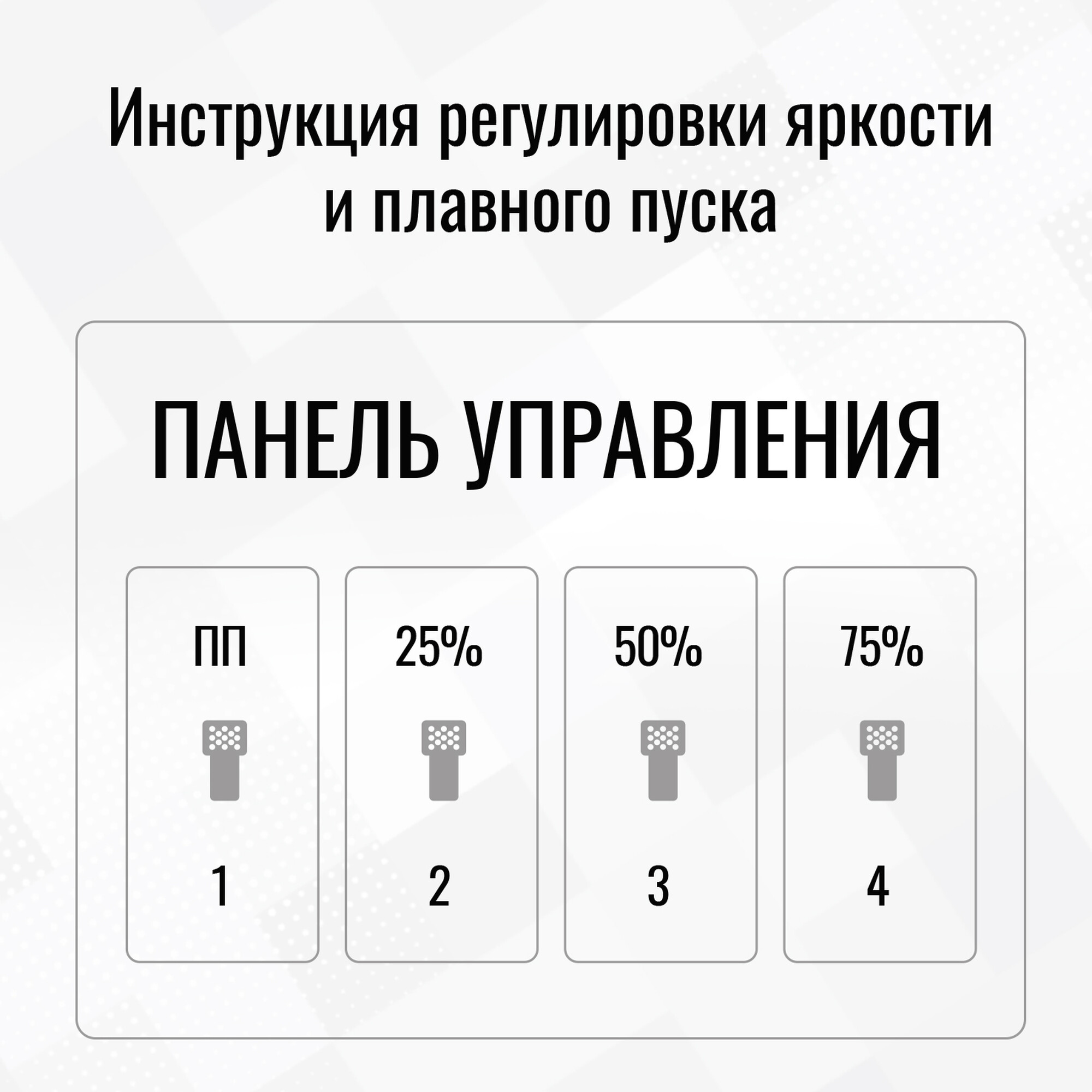 Блок питания ПРО регулятор яркости 200Вт 12В IP20 SignImpress