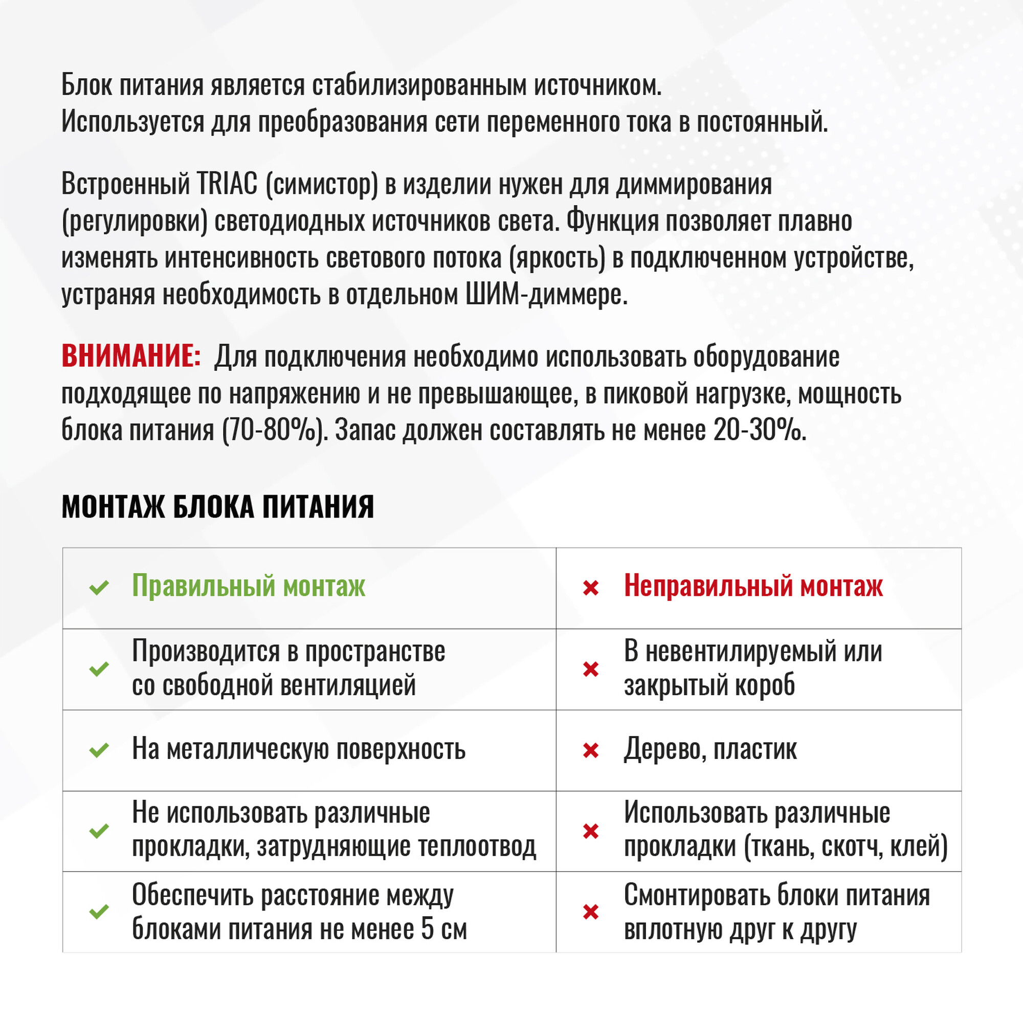 Блок питания Триак ПРО диммируемый 300Вт 24В IP20 SignImpress