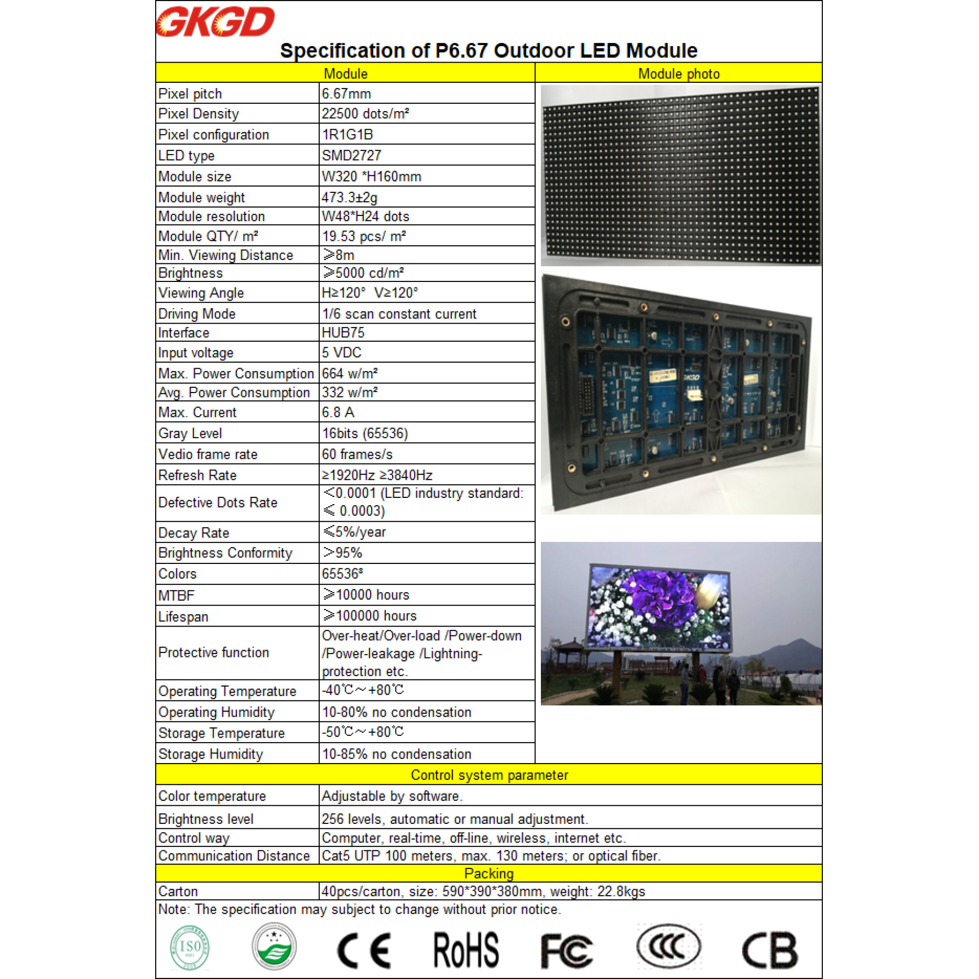 Модуль светодиодный Outdoor P6.67 SMD RGB scan New GKGD