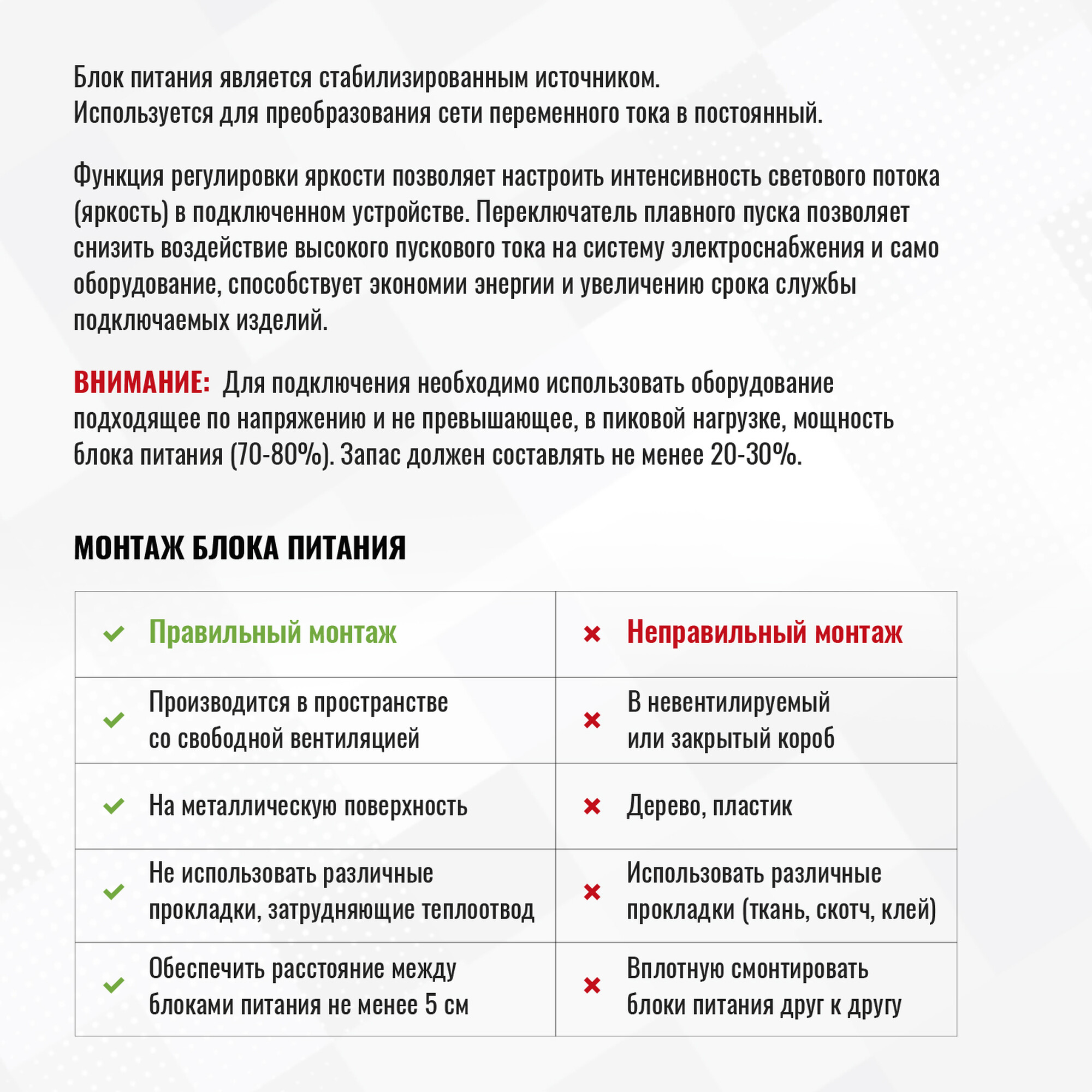 Блок питания ПРО регулятор яркости 200Вт 12В IP20 SignImpress
