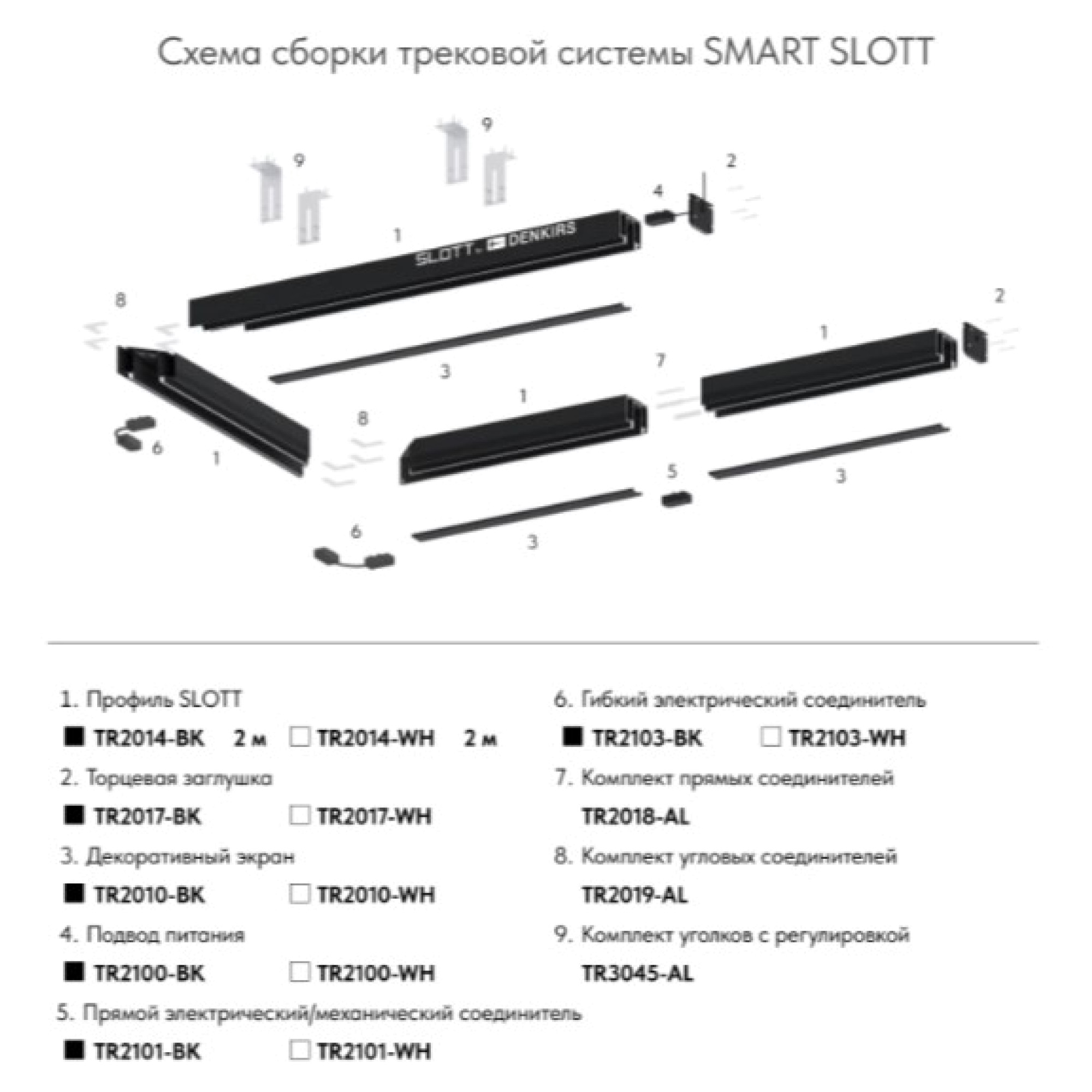 Подвод питания для шинопровода SMART ONE черный Denkirs