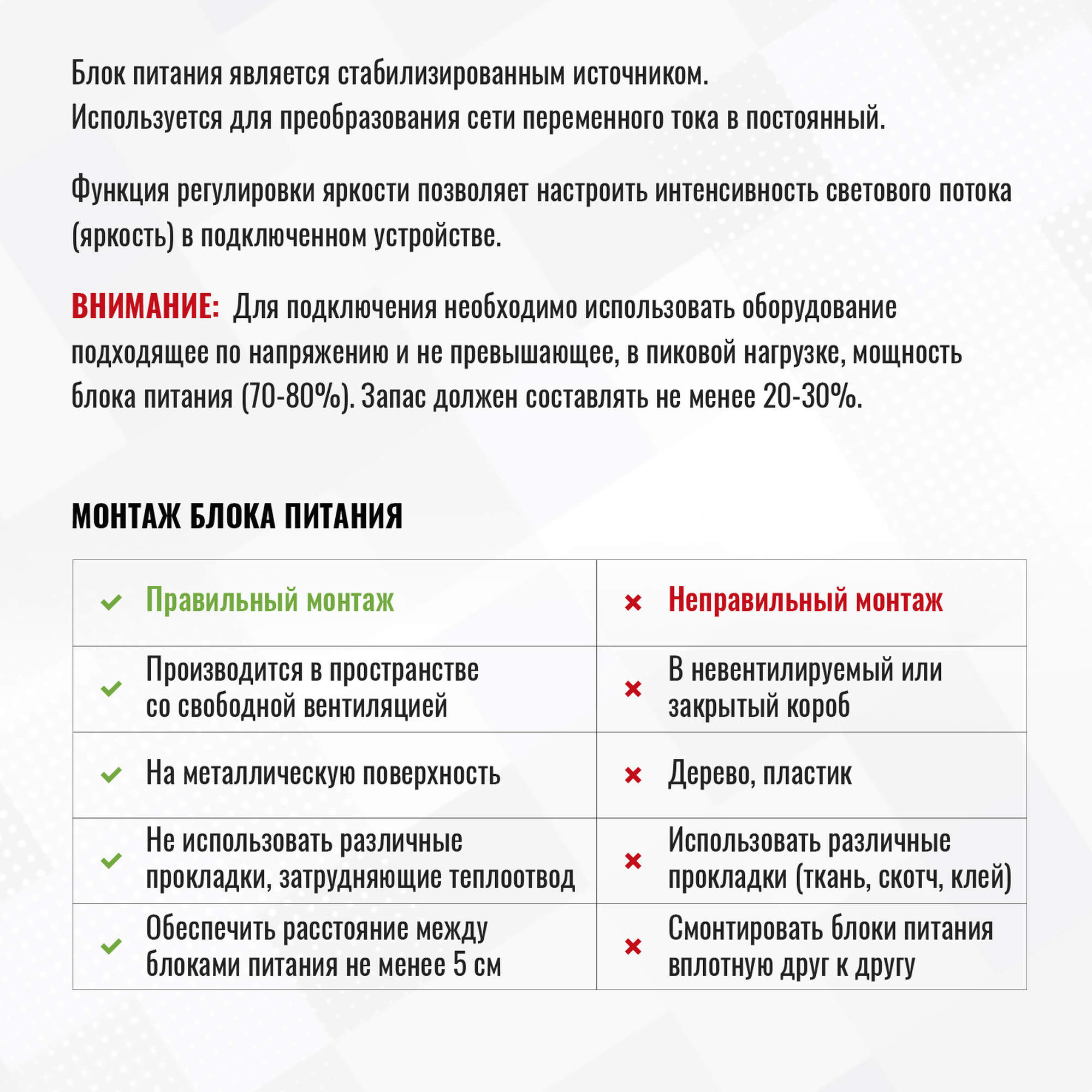 Блок питания ПРО регулятор яркости 600Вт 24В IP20 SignImpress