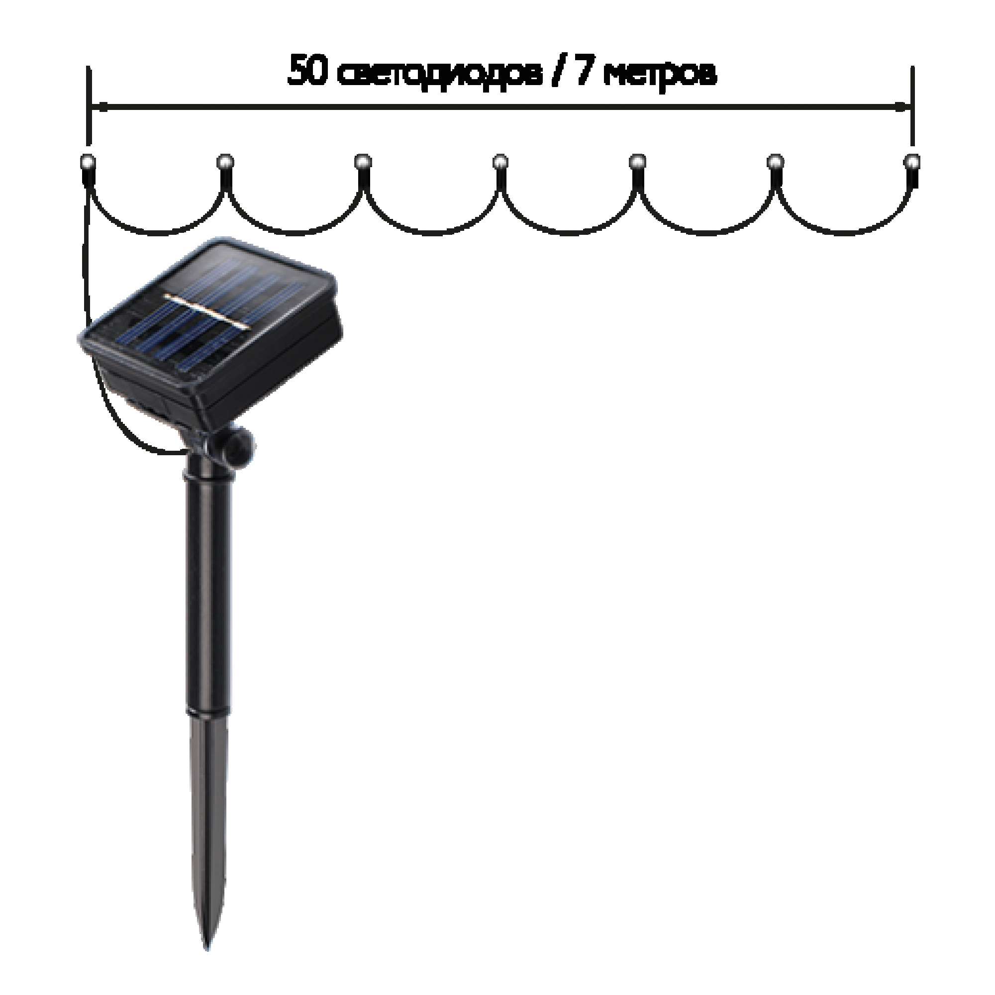 Гирлянда, солнечная батарея ФАZА SLR-G01 (мультицвет)