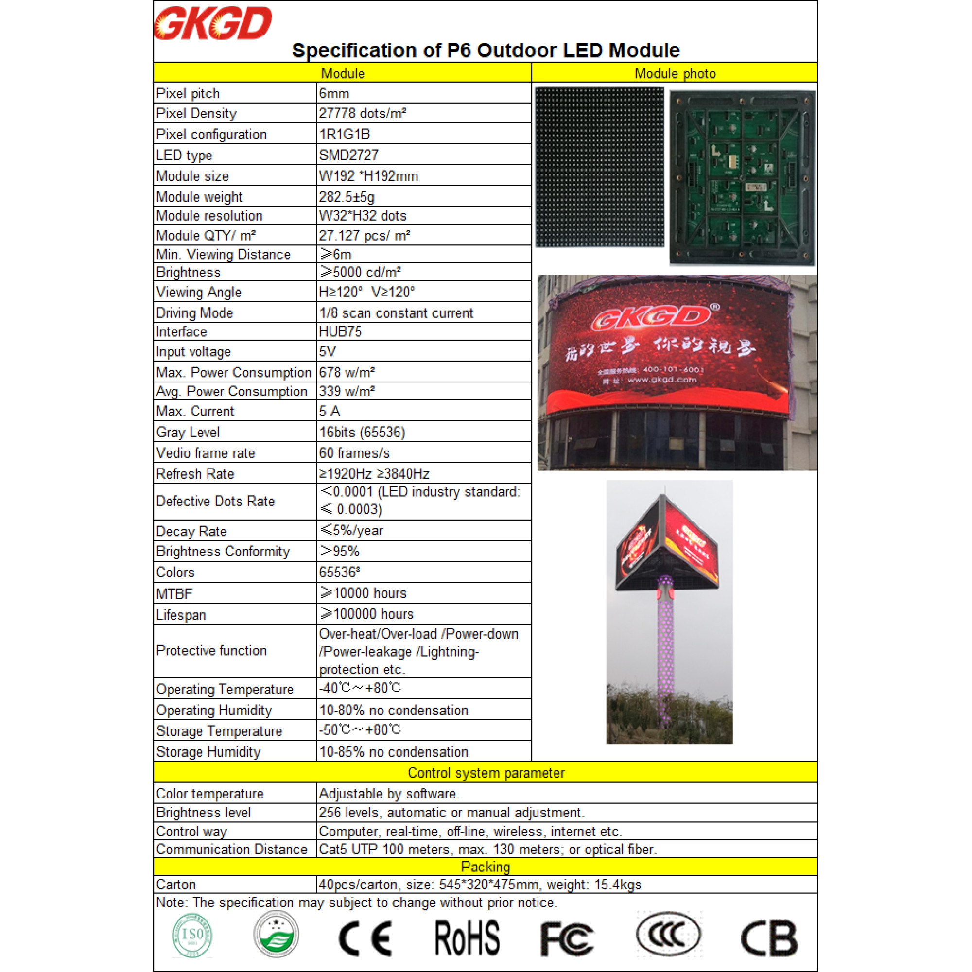 Модуль светодиодный Outdoor P6 SMD1921 RGB (192*192) GM31D-Z226 GKGD