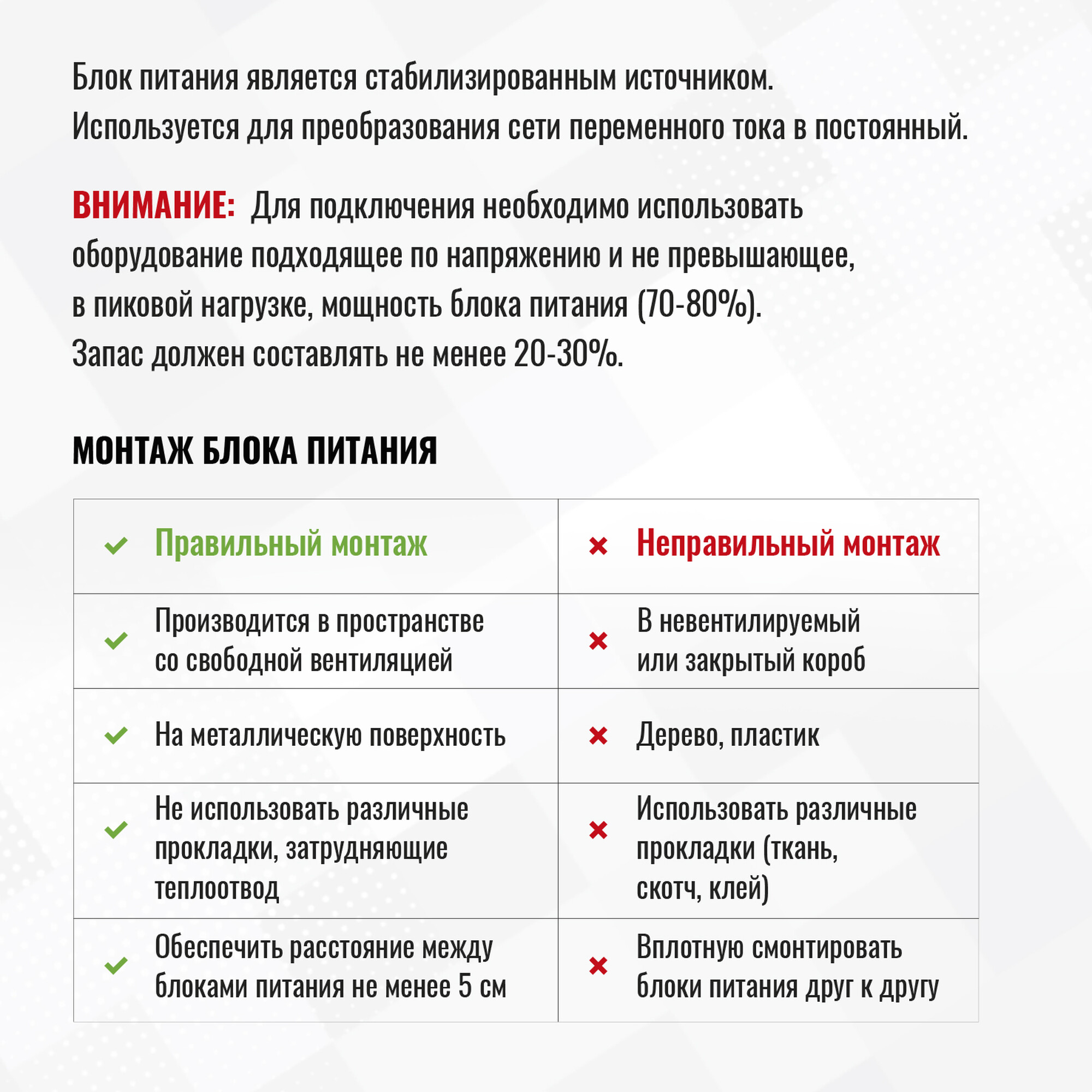 Блок питания ПРО 60Вт 12В IP20 SignImpress