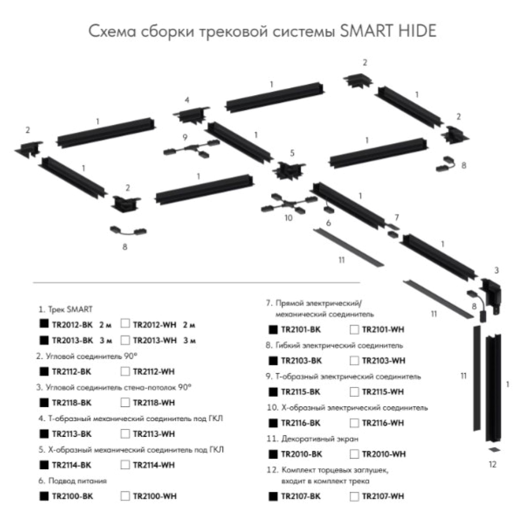 Подвод питания для шинопровода SMART ONE черный Denkirs