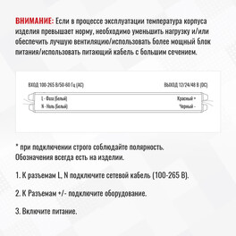 Блок питания сверхтонкий 48Вт 12В IP20 SignImpress