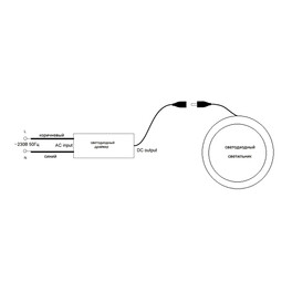 Лента светодиодная 120SMD(5050)/м 11Вт/м 24V 5000*10*1.5мм RGB, LS501 FERON