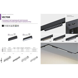 359948 PORT NT25 214 черный Трековый светильник с переключ. цв. темпер. IP20 LED 3000К4000К6000К 18W 90-240V VECTOR Novotech