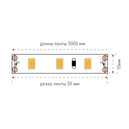 Лента светодиодная стандарт SMD5630 60LED/м 12Вт/м 12В IP20 Цвет:Теплый белый (1метр) SWG 