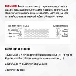 Блок питания ультратонкий 500Вт 12В IP20  SignImpress