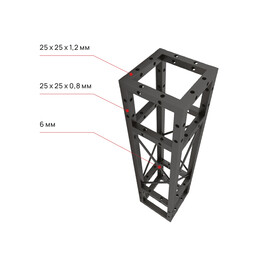 Фермы металлические Line (Линия) арка 1/4 12х12х100 см черный SignImpress