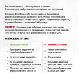 Блок питания Триак ПРО диммируемый 300Вт 24В IP20 SignImpress