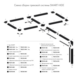 Прямой соединитель SMART ONE TR2101-BK Denkirs
