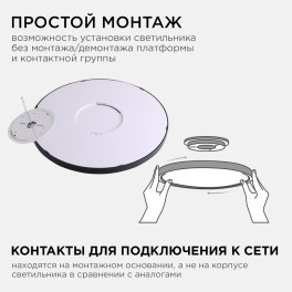 Светильник светодиодный накладной, SPIN, 28Вт, 230В/50Гц, 2800лм, 4000К, ø300х25, круг,чёрны Apeyron