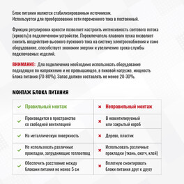 Блок питания ПРО регулятор яркости 200Вт 12В IP20 SignImpress