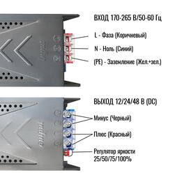 Блок питания ПРО регулятор яркости 600Вт 24В IP20 SignImpress