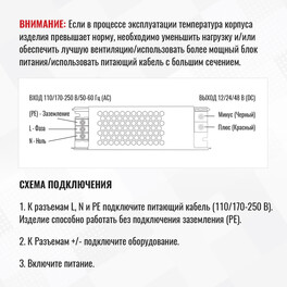 Блок питания ультратонкий 60Вт 12В IP20  SignImpress