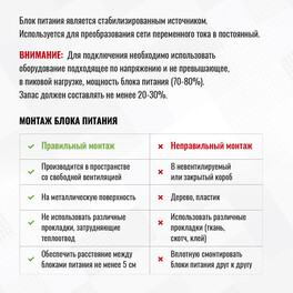 Блок питания ПРО 60Вт 12В IP20 SignImpress