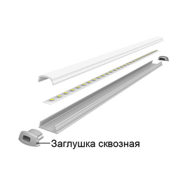 Заглушка торцевая для PAL 1105 СКВОЗНАЯ Jazzway